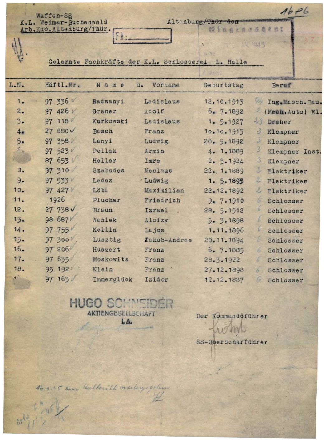 Meldung des Männer-Außenlagers Altenburg an die Kommandantur des KZ Buchenwald, Januar 1945. Gemeldet wurden die Häftlinge, die als Facharbeiter anerkannt worden waren. Für sie musste die HASAG fortan eine Leihgebühr von sechs, statt der sonst üblichen vier Reichsmark pro Arbeitstag und Häftling an die SS bezahlen.