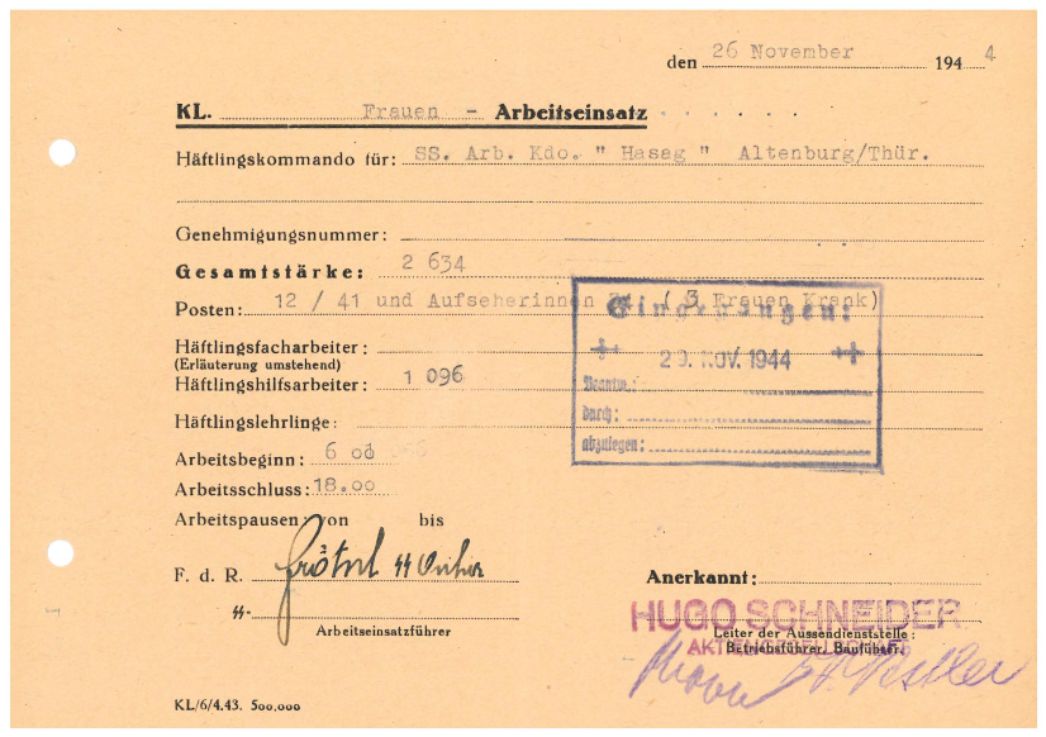 Arbeitseinsatzmeldung des Frauenaußenlagers Altenburg, 26. November 1944. An diesem Tag arbeiteten von den über 2.600 Frauen im Lager 1.096 in der Tagschicht von 6 bis 18 Uhr. Da es sich um einen Sonntag handelte, entfiel die ansonsten übliche Nachtschicht.
