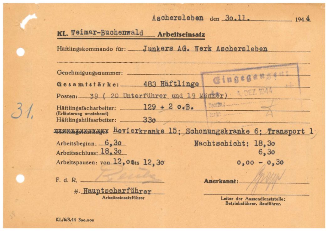 Arbeitseinsatzmeldung des Außenlagers Aschersleben vom 30. November 1944. An diesem Tag arbeiteten 483 Häftlinge in der Tag- (6:30 bis 18:30 Uhr) oder Nachtschicht (18:30 bis 6:30 Uhr). 21 Häftlinge waren wegen Krankheit in der Krankenstation („Revierkranke“) oder in der Häftlingsunterkunft („Schonungskranke“). Ein Häftling befand sich auf Transport, vermutlich in Richtung des Hauptlagers Buchenwald. 