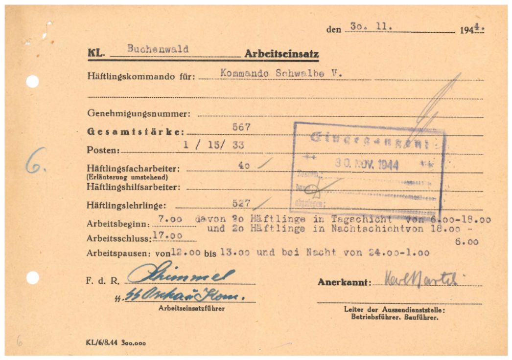 Arbeitseinsatzmeldung des Außenlagers Berga vom 30. November 1944.