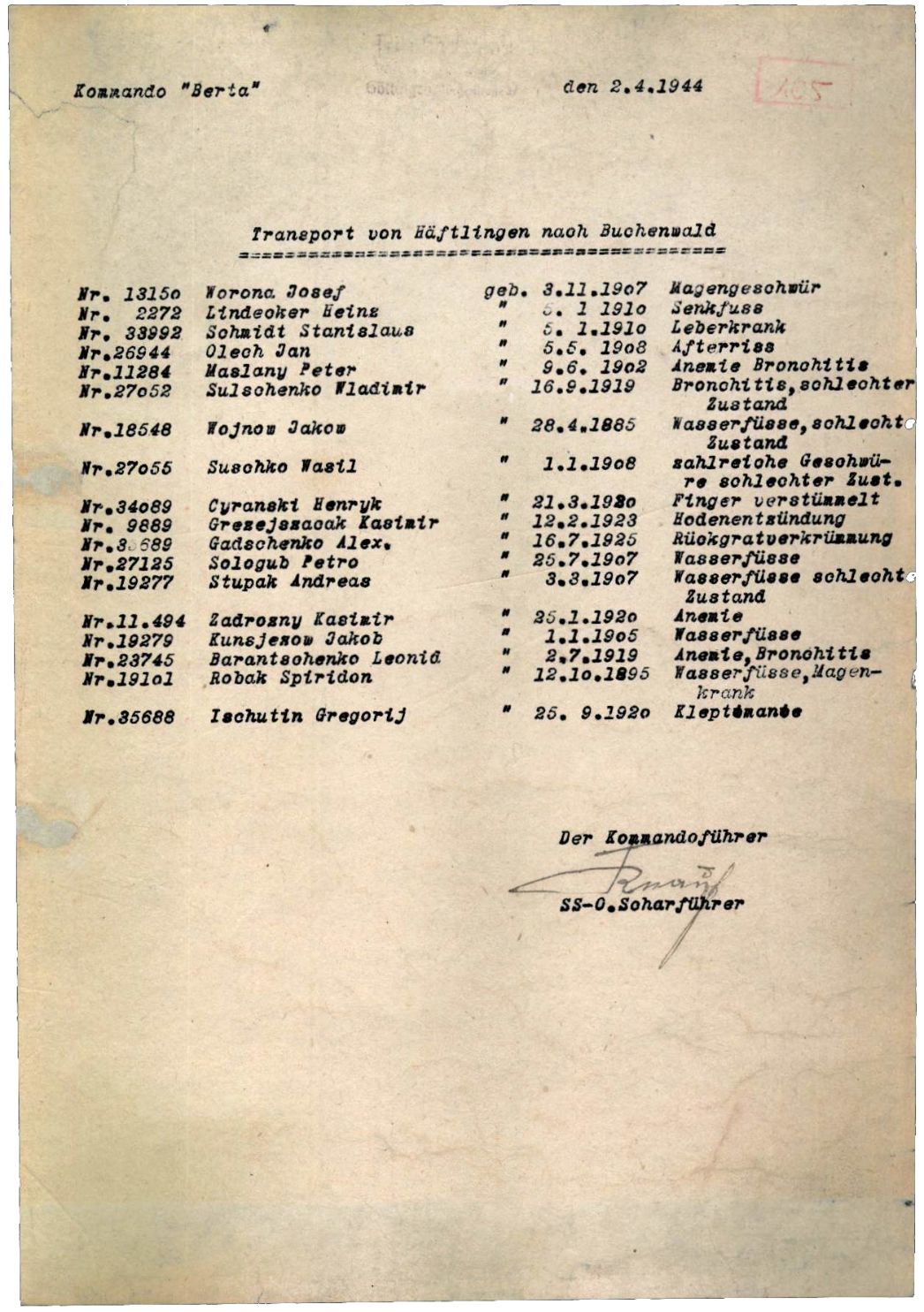 Liste mit den Namen von 18 kranken Häftlingen, die aus dem Lager „Berta“ nach Buchenwald gebracht wurden, 2. April 1944. Zwei von ihnen starben in Buchenwald, alle anderen kamen nach kurzer Zeit in andere Arbeitskommandos.