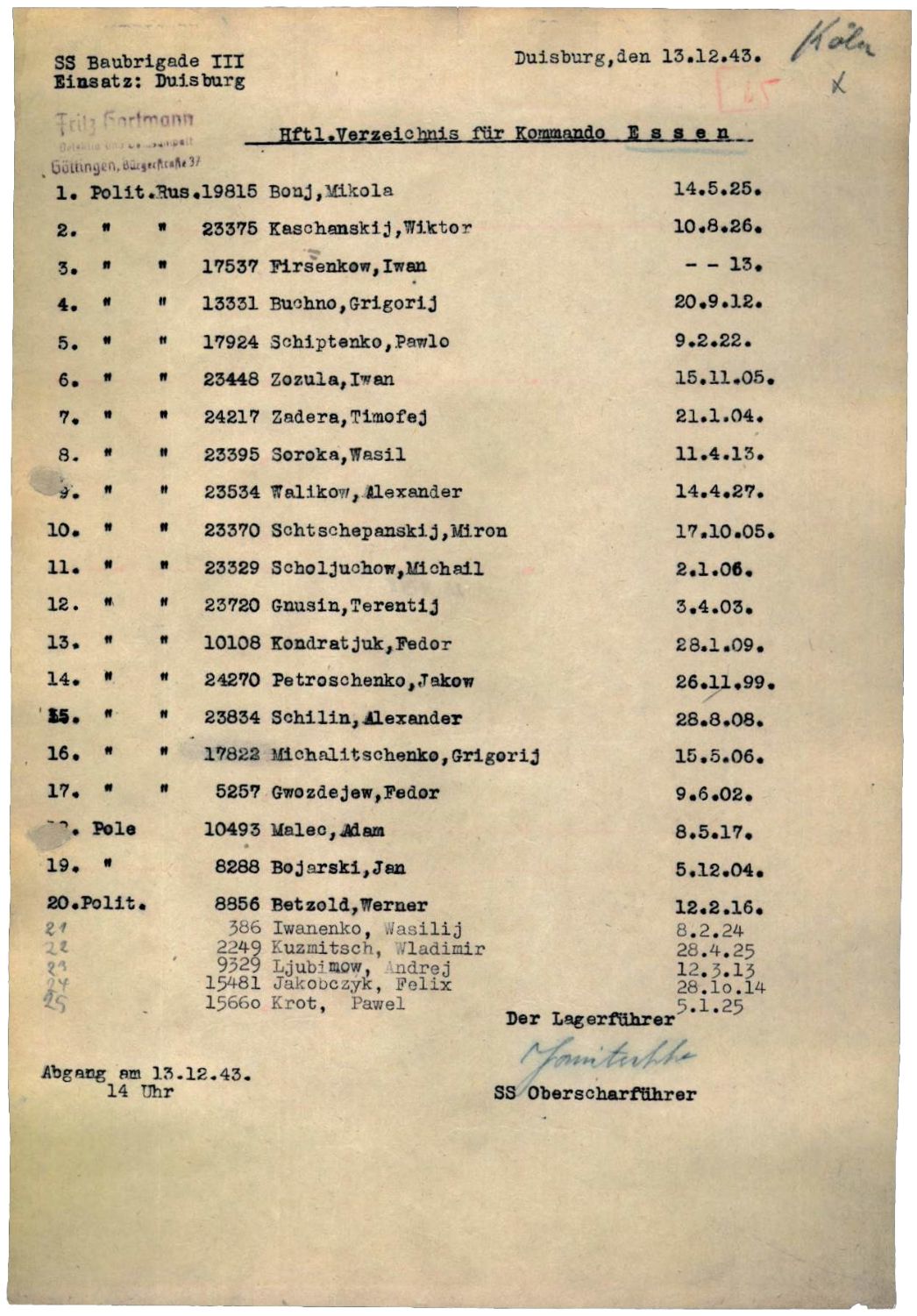 Liste der ersten 25 Häftlinge, die vom Lager der SS-Baubrigade III in Duisburg nach Essen überstellt wurden, 13. Dezember 1943