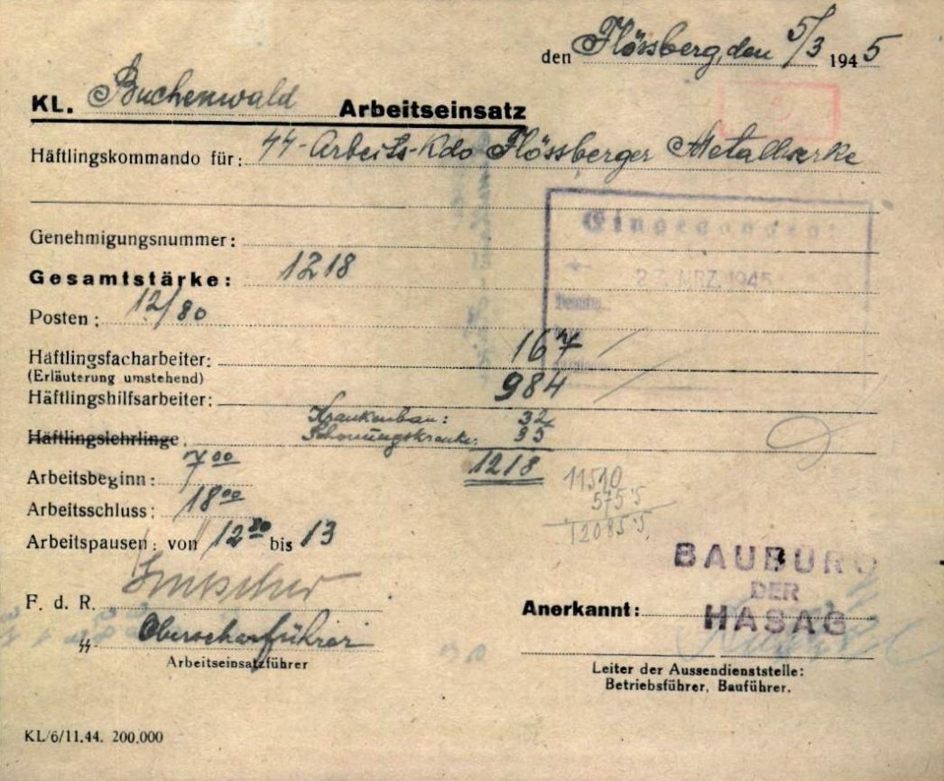 Arbeitseinsatzmeldung des Außenlagers Flößberg vom 5. März 1945