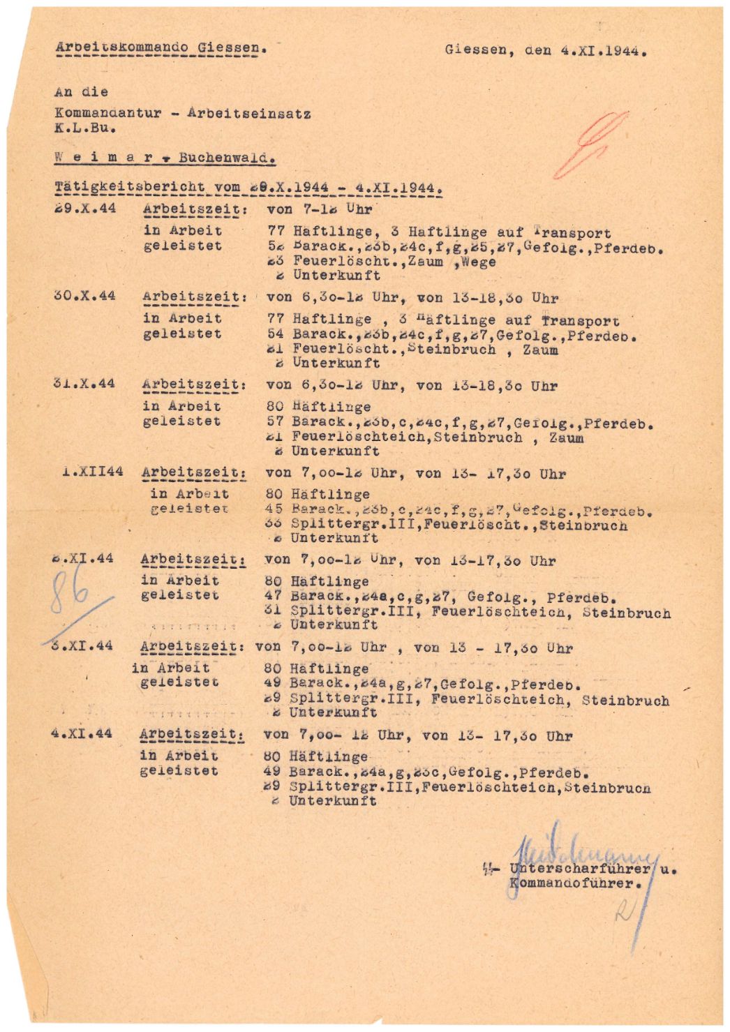 Tätigkeitsbericht des Kommandoführers des Außenlagers Gießen für den SS-Arbeitseinsatzführer im Hauptlager Buchenwald über die in der Woche vom 29. Oktober bis 4. November 1944 erfolgten Arbeiten der Häftlinge, 28. November 1944.