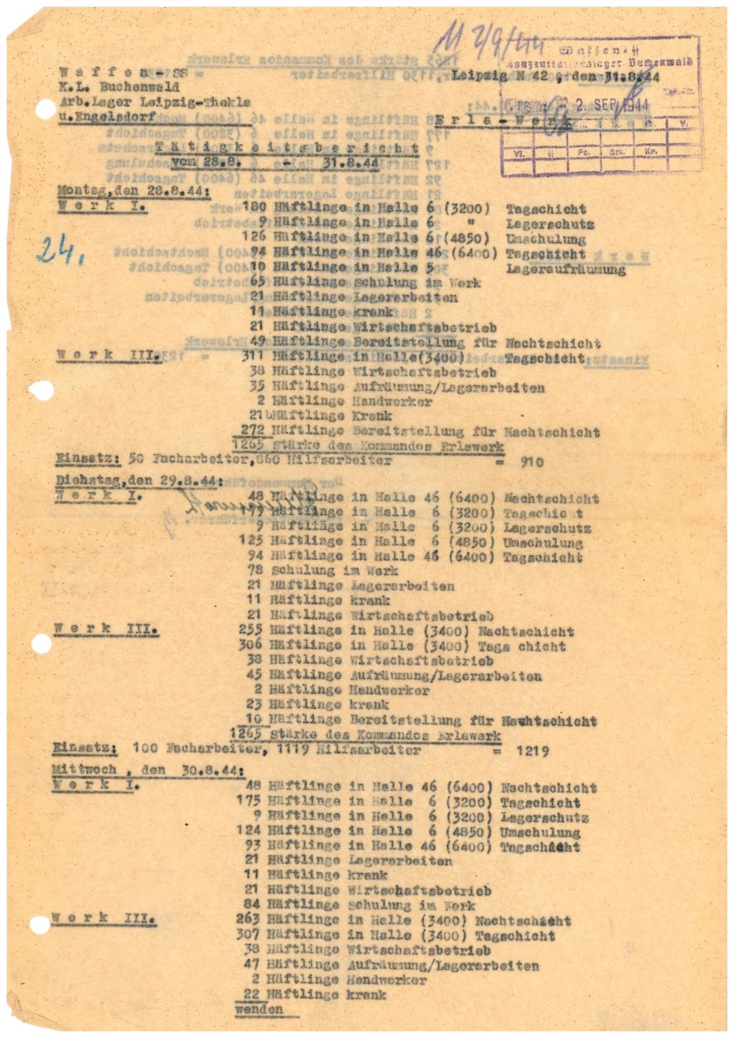 Bericht über die Zwangsarbeit der Häftlinge im Außenlager Leipzig-Thekla zwischen dem 28. und 31. August 1944, 31. August 1944. Aufgelistet sind die unterschiedlichen Arbeiten in den Werken I und III.