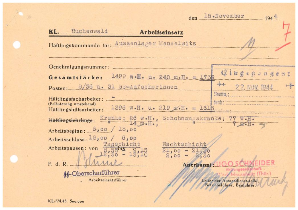 Arbeitseinsatzmeldung des Männer- und Frauenaußenlagers in Meuselwitz, 15. November 1944. An diesem Tag arbeiteten 219 Männer und 1.396 Frauen in der Tag- oder Nachtschicht im HASAG-Werk. 124 Häftlinge waren wegen Krankheit nicht einsatzfähig.