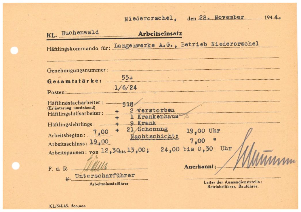 Arbeitseinsatzsatzmeldung des Außenlagers Niederorschel, 28. November 1944