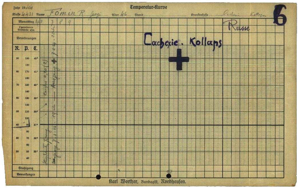 Krankenblatt des Häftlingskrankenbaus in Rottleberode für den 46-jährigen sowjetischen Häftling Georgij Fomin, 1944. Er wurde am 7. April 1944 in den Krankenbau aufgenommen und starb drei Stunden nach seiner Aufnahme. Als Todesursache wurde u. a. Cachexie (eine sehr starke Abmagerung) vermerkt. 