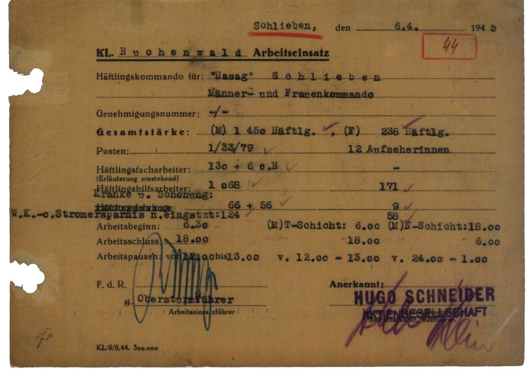 Arbeitseinsatzmeldung des Außenlagers Schlieben (Männer und Frauen), 6. April 1945. An diesem Freitag arbeiteten 1.068 männliche und 171 weibliche Häftlinge für die HASAG in der Tag- und Nachtschicht. 122 Männer und neun Frauen galten wegen Krankheit als nicht arbeitsfähig. Wegen „Kohle- und Stromersparnis“ waren weitere 124 Männer und 58 Frauen ebenfalls nicht eingesetzt.