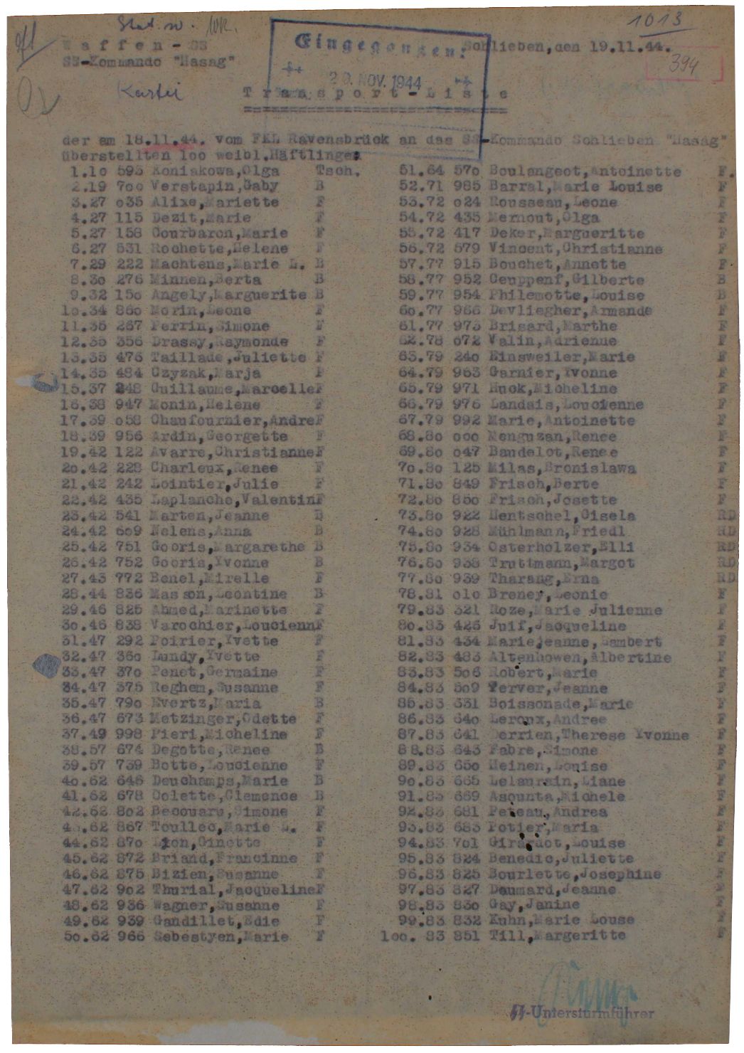 Transportliste der am 19. November 1944 aus Ravensbrück in Schlieben eingetroffenen Frauen, 19. November 1944. Unterzeichnet wurde sie vom Kommandoführer in Schlieben, SS-Untersturmführer Kempe.