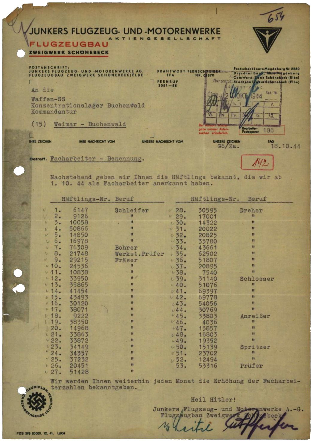 Schreiben des Junkerswerks Schönebeck an die Kommandantur des KZ Buchenwald, 18. Oktober 1944. Das Werk meldete, dass 53 Häftlinge, die im Werk angelernt worden waren, fortan als Facharbeiter galten. Für sie musste die Werksleitung pro Häftling und Arbeitstag sechs Reichsmark an die SS bezahlen.