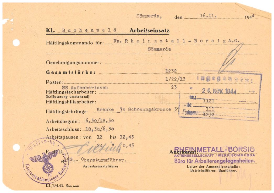 Arbeitseinsatzmeldung des Außenlagers Sömmerda, 16. November 1944. 1.121 Frauen arbeiteten an diesem Tag in der Tag- und Nachtschicht. 111 Frauen („Kranke“ und „Schonungskranke“) waren nicht eingesetzt.