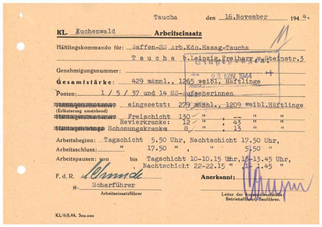 Arbeitseinsatzmeldung des Außenlagers Taucha (Frauen- und Männerlager) vom 16. November 1944. An diesem Tag arbeiteten 1.209 Frauen und 279 Männer im HASAG-Werk in der Tag- oder Nachtschicht. 56 Frauen und 20 Männer waren wegen Krankheit nicht eingesetzt.