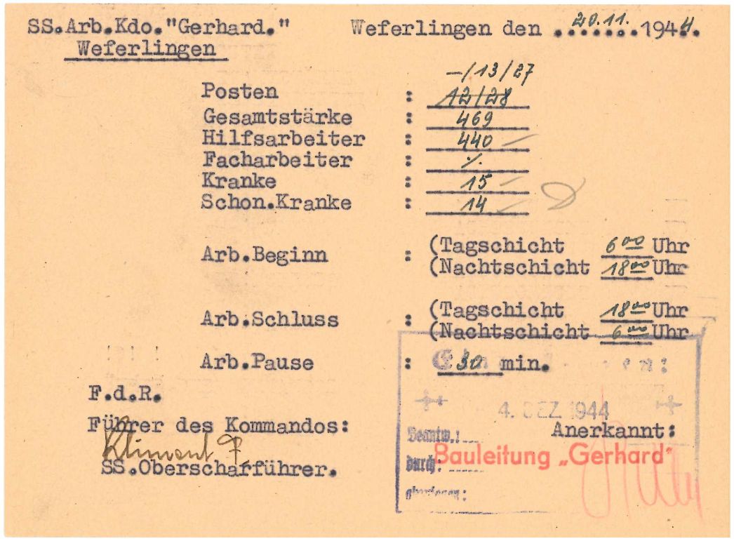 Arbeitseinsatzmeldung des Außenlagers Weferlingen (hier „Gerhard“) vom 20. November 1944. 440 Häftlinge arbeiteten in der Tag- und Nachtschicht. 29 Häftlinge konnten wegen Krankheit nicht eingesetzt werden.