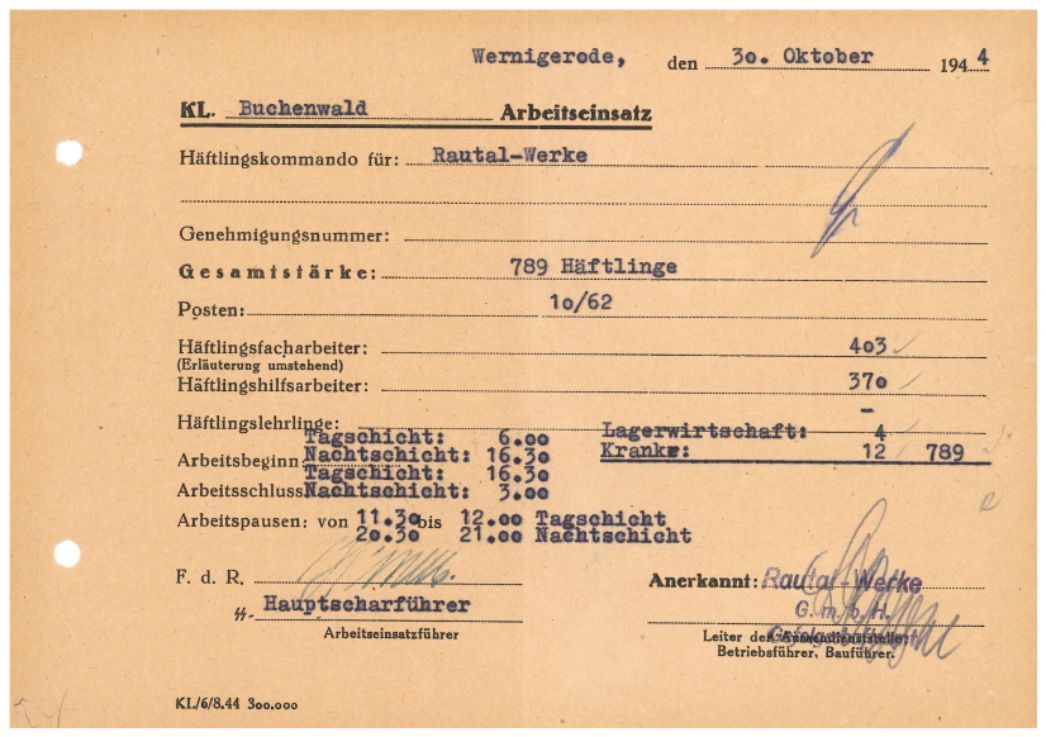Arbeitseinsatzmeldung des Außenlagers Wernigerode vom 2. Oktober 1944. An diesem Tag arbeiteten 773 Häftlinge in Tag- und Nachtschicht. Die meisten von ihnen waren Gussfacharbeiter.