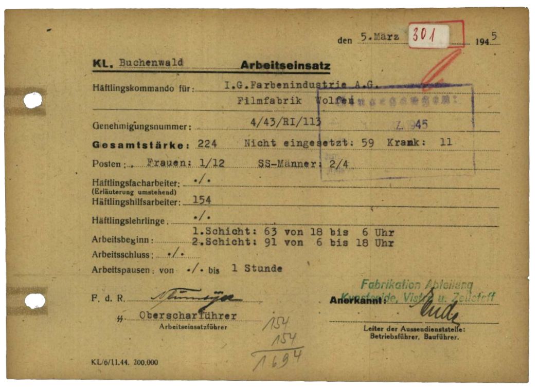 Arbeitseinsatzmeldung des Außenlagers Wolfen vom 5. März 1945. Vermutlich war die Produktion zu diesem Zeitpunkt wegen Rohstoffmangels bereits eingeschränkt. Denn von den 224 Frauen arbeiteten an diesem Tag nur 154 in der Tag- und Nachtschicht. Elf Frauen waren wegen Krankheit nicht arbeitsfähig.